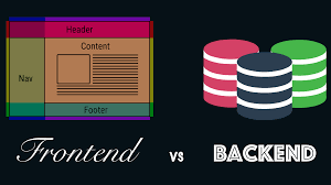 WHAT IS A BACKEND DEVELOPER? HOW TO BECOME A BACKEND DEVELOPER?