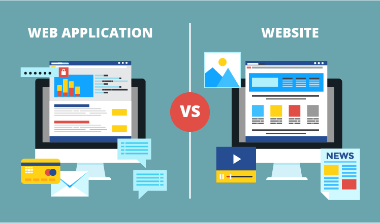 WHAT IS WEB APP? WHAT'S DIFFERENT WITH WEBSITE