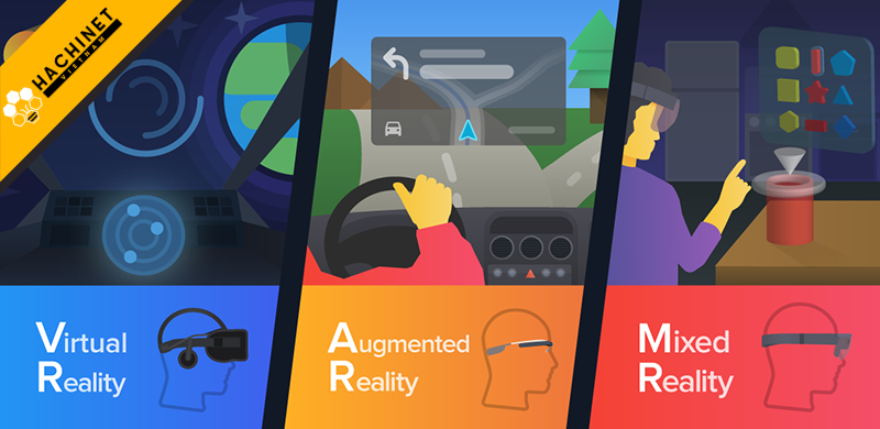 WHAT IS VR TECHNOLOGY? WHAT IS AR? ARE THOSE SAME OR DIFFERENT?